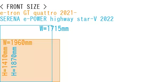 #e-tron GT quattro 2021- + SERENA e-POWER highway star-V 2022